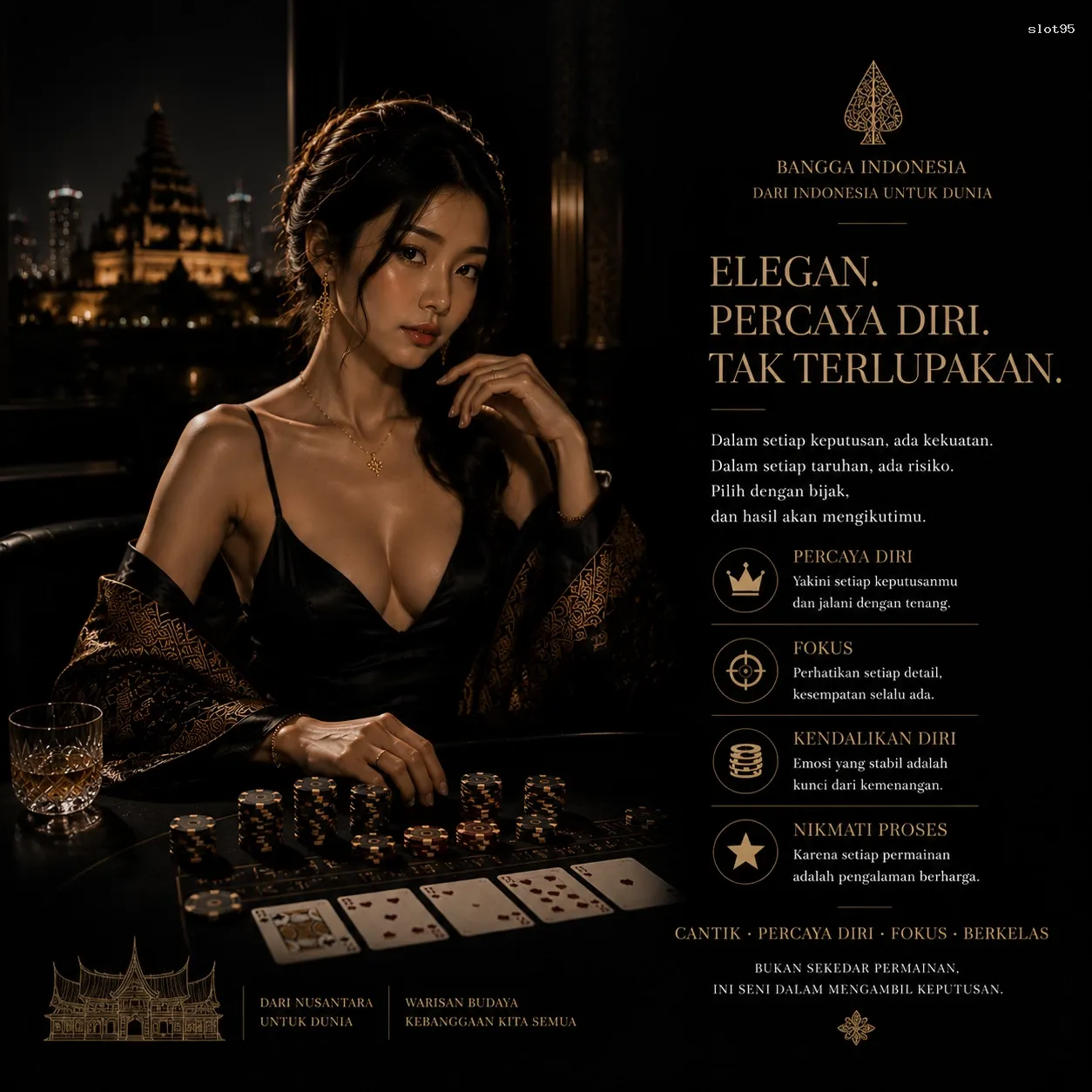 Inovasi Teknologi di slot95 untuk Pengalaman Bermain